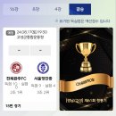 [중등][4강 결과 및 결승 일정] 제61회 청룡기중등축구대회 이미지