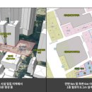 서초부동산중개 이미지