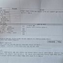 자동차로R Daum카페