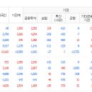 남선사료 이미지
