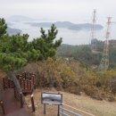 진도망금산관방성 이미지