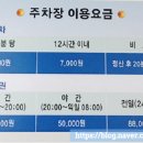 백석천 지하1 공영주차장 네이버블로그