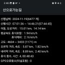 마낭 티스토리