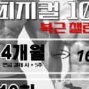 초이스핏 전주혁신점 네이버블로그
