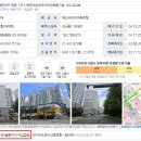 신곡중학교(좌2동)