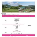 루덴스투어랩 이미지