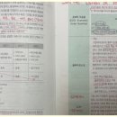 제세유통 이미지