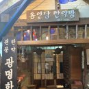 동인약방
