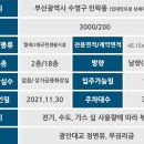 광안해링턴부동산공인중개사사무소 이미지