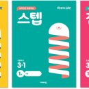 딱풀리는수학교습소