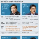 진보청과 이미지