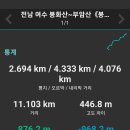 신덕경로당 이미지