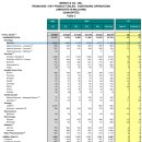 NR-29[내포로]-상-186 | 머크 2022년 1분기 실적발표