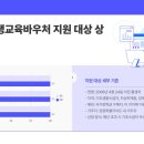 비아이티컴퓨터학원