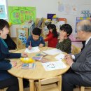 문화어린이집 이미지