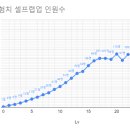랩업 이미지