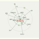 우성프라자 이미지