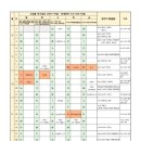 궁내중학교 네이버블로그