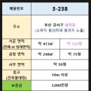 화전산단2로 이미지