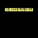 고흥스마트팜혁신밸리 지원센터 이미지