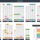 계양하늘채파크포레아파트 이미지