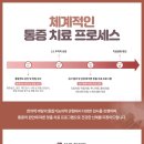 개봉한의원 이미지