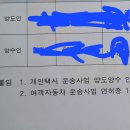 경기도 개인택시운송사업조합 가족자동차공업사 | 개인택시양수/양도 매매 중개인 없는 시골지역분들은 필독 (feat 경기도80)