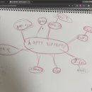 이승빈ㅣ초2ㅣHappy Birthday 이미지