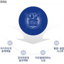 지구과학교육원