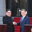김정은 카카오 검색결과
