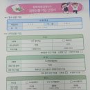 [칼럼 6]2025 NH 청소년 금융센터 체험 프로그램 참석 후기