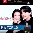 일본 드라마 "Eye Love You"의 한국인 PD 이미지