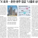 신반포주유소 | 3월2일 토요일 뉴스