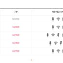 세븐스타코인 노래연습장(석사점) 네이버블로그
