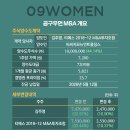 시장공구