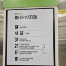 배스킨라빈스구성트레이더스