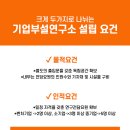 신용인력개발 이미지