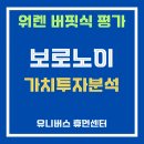 보로노이(310210) AI 신약개발 기대주, 극단적 밸류에이션의 의미는?