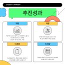 피크닉(PEAKNIC)