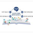 아소비곤지암킴스점