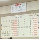 둥지감자탕 | [원주역/원주 흥업 맛집] 원주 흥업 &#39;둥지감자탕&#39; 후기 | 뼈해장국 | 내돈내산