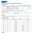 보험을 갈아타고 싶은데 괜찮은 지 한 번 봐주세요 이미지