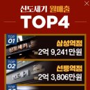 신도세기 판교역점 이미지