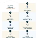 금호리첸시아공인중개사사무소 | 수원 금호리첸시아 2단지 1층 월세(접근성, 가시성 Good)