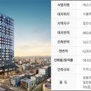 (주)에스아이건설 네이버블로그