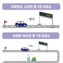 한국도로공사 고흥영업소 이미지