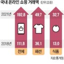 진심커머스 이미지