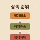 보름달행정사사무소 이미지