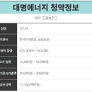 (주)대명기술공사