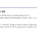함평치과의원 이미지